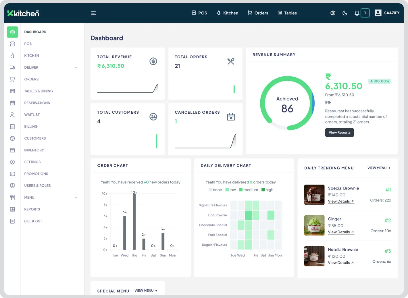 KitchenOps dashboard showing live kitchen order queue, billing, and inventory management in one view